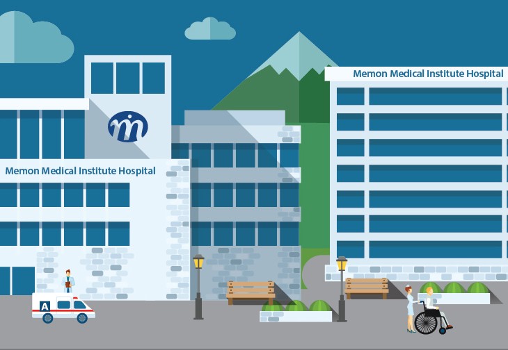 MMI Hospital